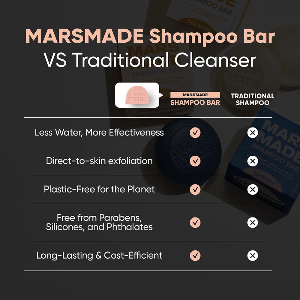 MARS MADE bar on draining soap dish showing dry storage to extend bar life