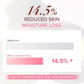Mary&May cream applied on hand demonstrating non-greasy hydration benefit