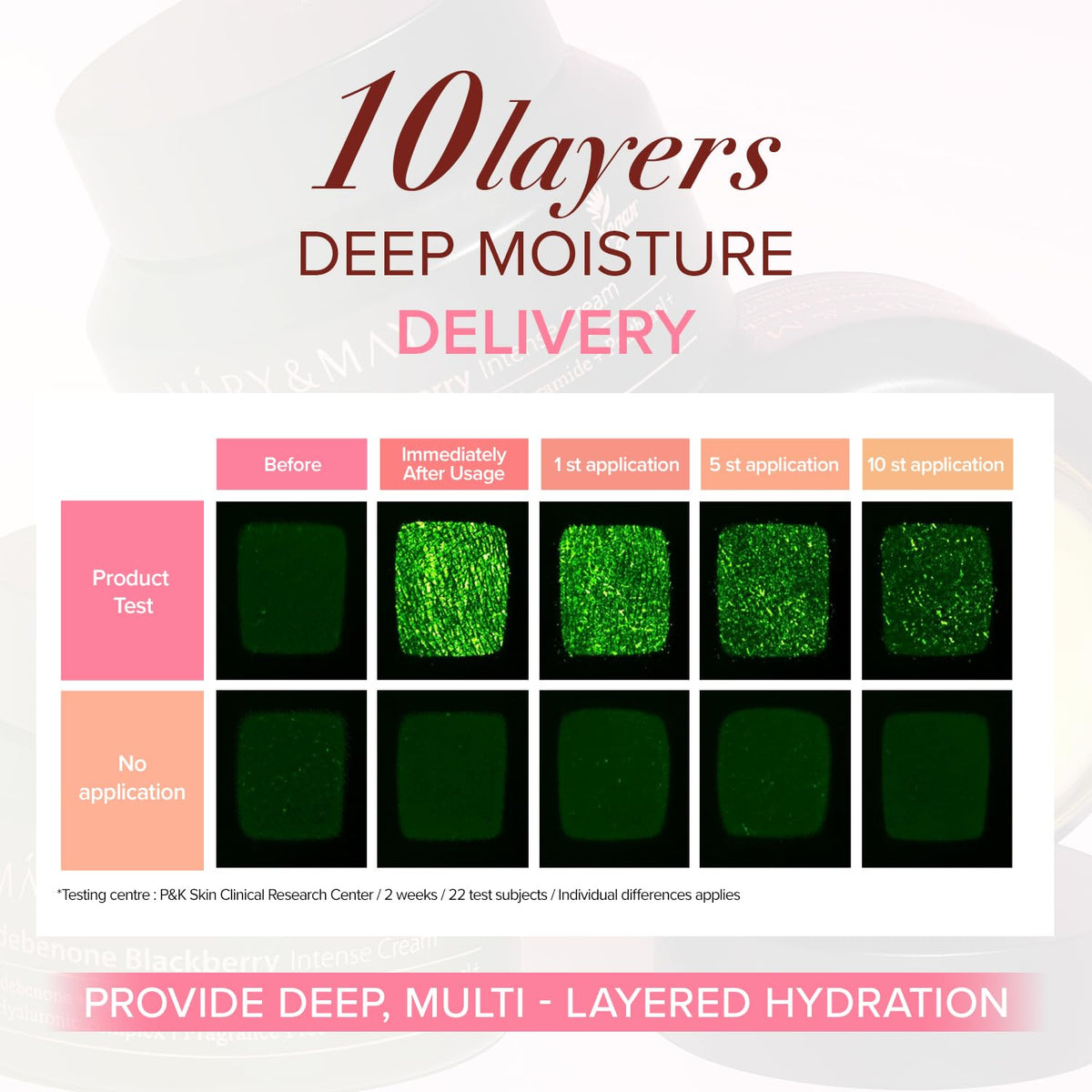 Mary&May blackberry complex ingredient display highlighting antioxidant benefit