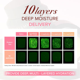 Mary&May blackberry complex ingredient display highlighting antioxidant benefit