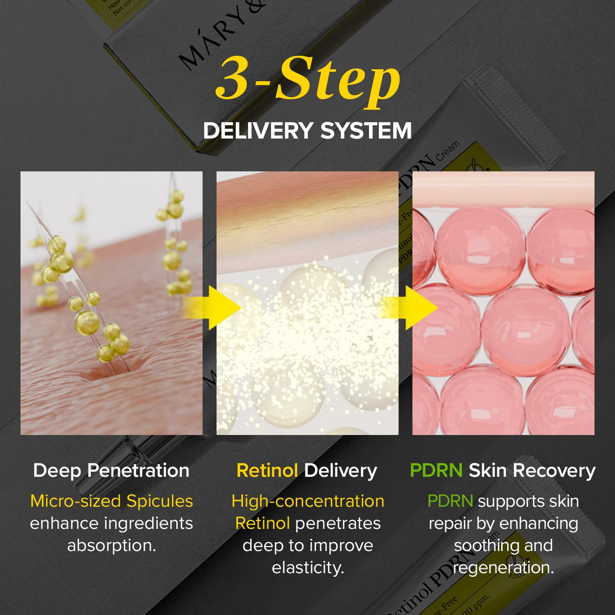 Mary&May ingredient label showing retinol, PDRN, niacinamide for balanced results
