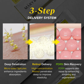 Mary&May ingredient label showing retinol, PDRN, niacinamide for balanced results