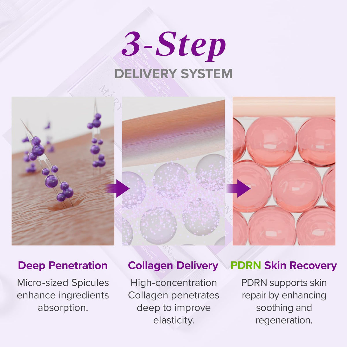 Mary&May label close-up listing PDRN and marine collagen benefits
