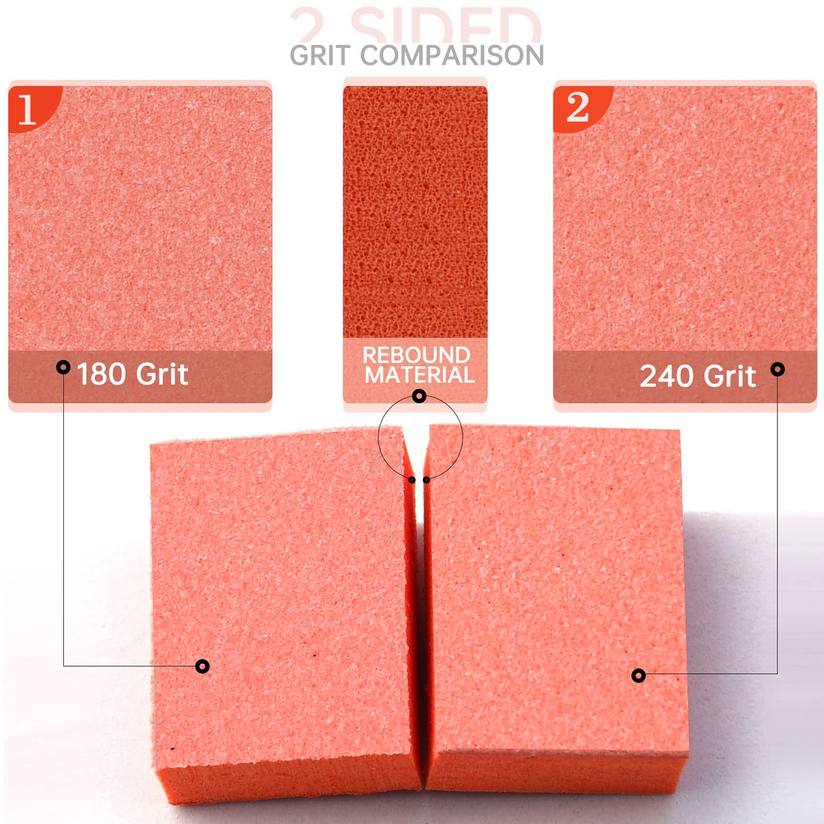 MARYTON close-up of 180/240 grit texture illustrating gentle, effective abrasion