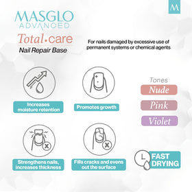 MASGLO applied on nails before and after demonstrating increased thickness and shine
