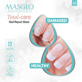 MASGLO key ingredients close-up featuring Tea Tree Oil and protein complex for repair