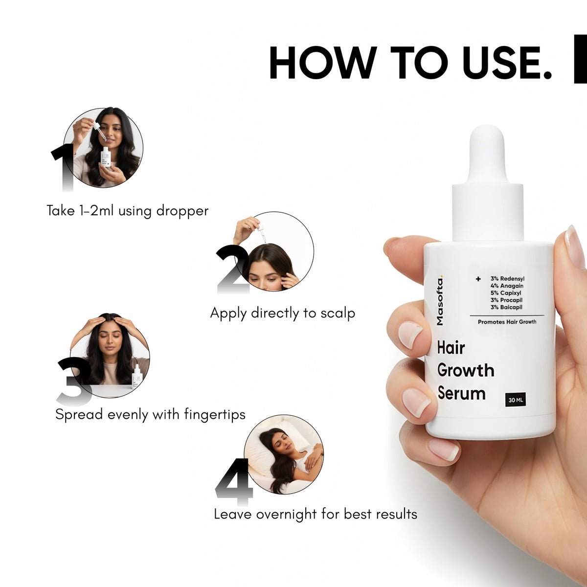 Masofta illustrative before-and-after hair density graphic showing fuller hair benefit