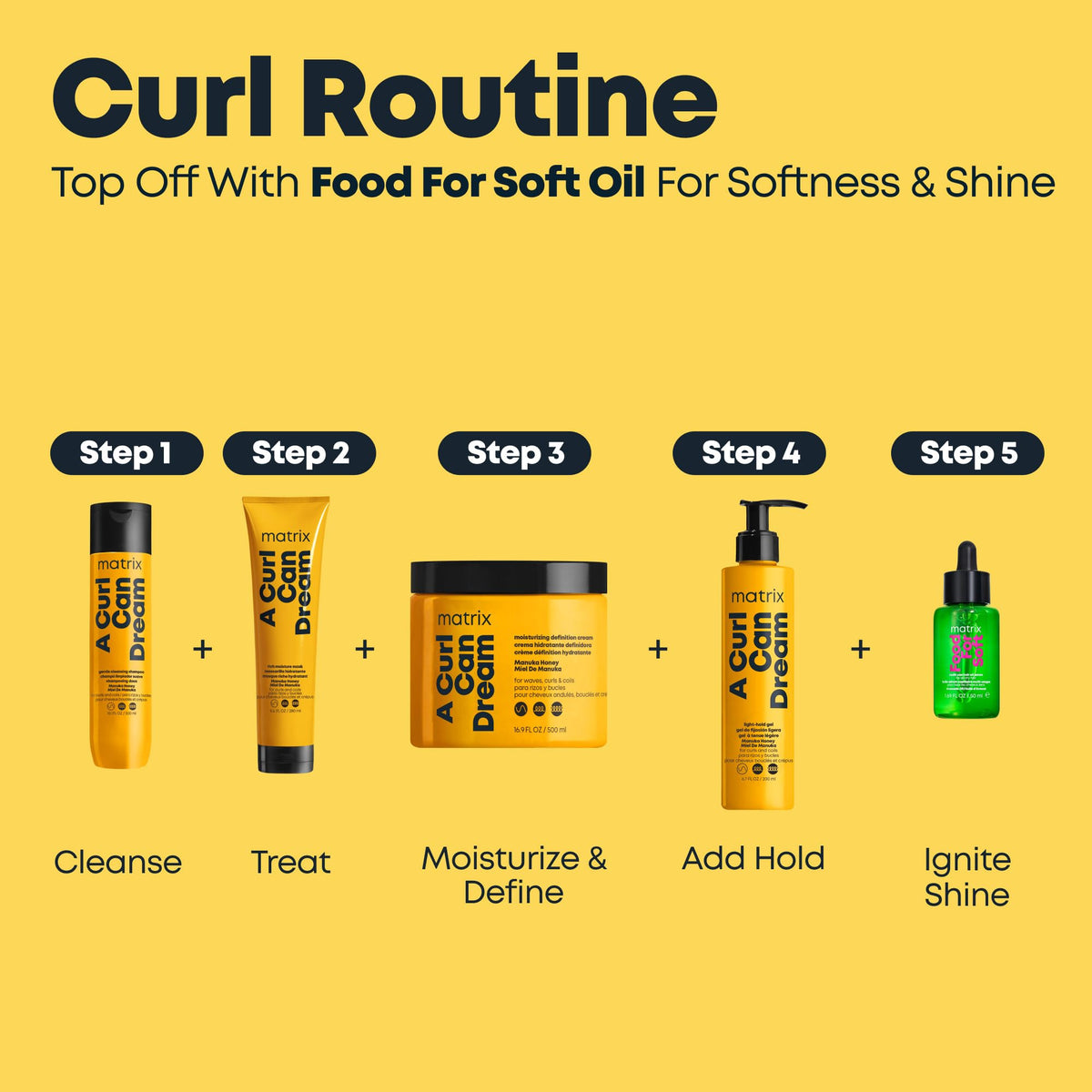 Label close-up on MATRIX bottle showing ingredient callouts and fragrance notes benefit
