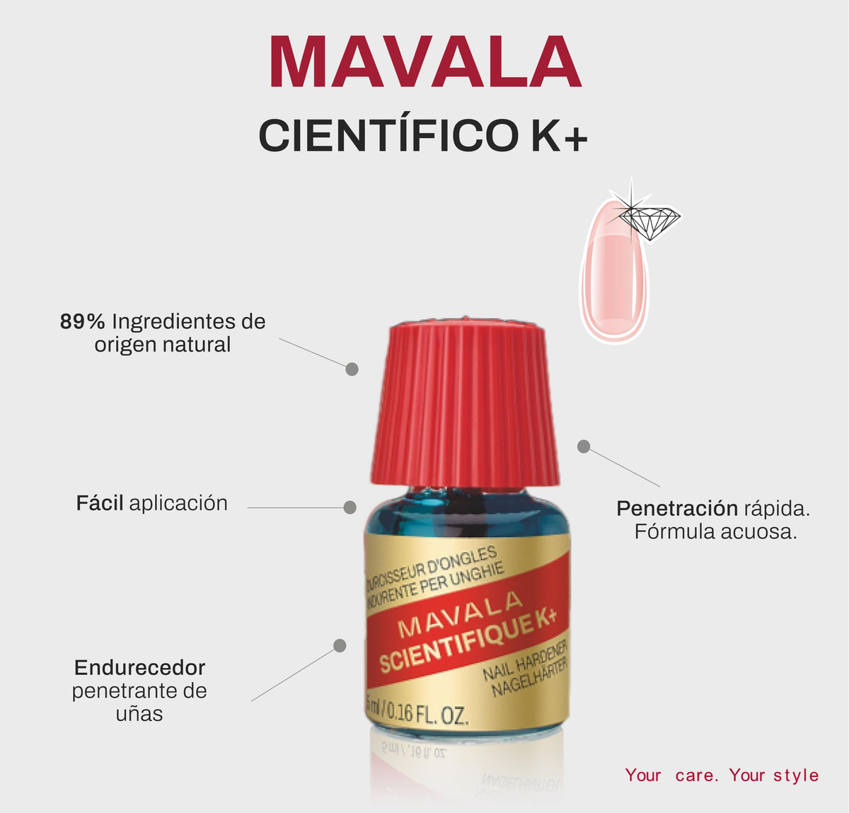MAVALA Scientifique K+ next to a coin for scale illustrating compact 0.16 fl oz size