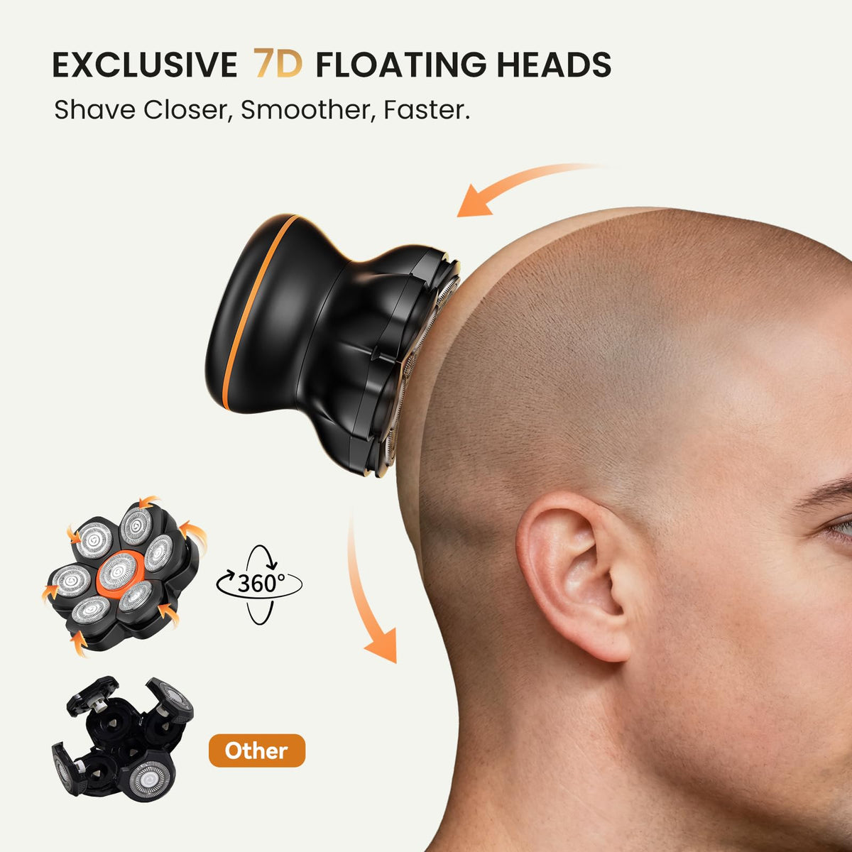 MAXGROOM close-up of 7D floating heads showing contouring action for smooth finish