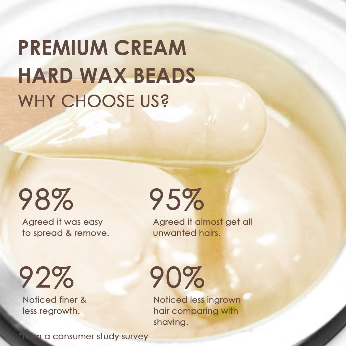 Maxpearl hardened wax film on skin, displays clean removal and grip on hair