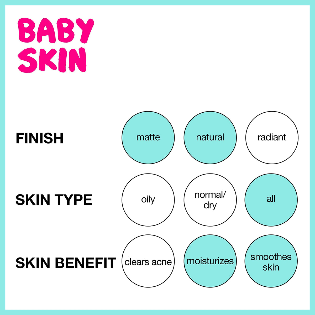 Maybelline Baby Skin with foundation swatches showing improved blending benefit