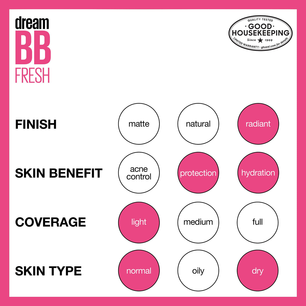 MAYBELLINE product inside a makeup bag suggesting daily convenience and routine simplification benefit