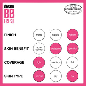 MAYBELLINE product inside a makeup bag suggesting daily convenience and routine simplification benefit