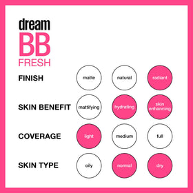 MAYBELLINE size comparison with hand, travel-friendly one-ounce benefit
