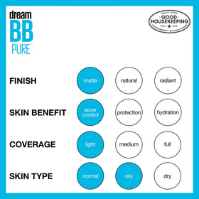 Maybelline Dream Pure in bathroom routine setting showing everyday use and simplified routine benefit