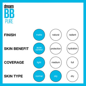 Maybelline Dream Pure shade range display showing five shades for better skin matching benefit