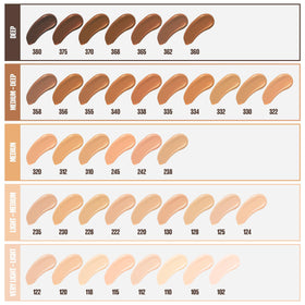 Maybelline Fit Me applied on cheek showing even coverage and reduced shine