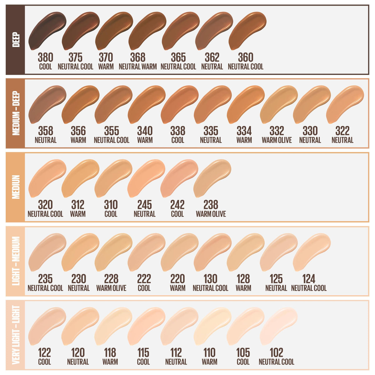 Maybelline texture close-up illustrating lightweight formula and pore-blurring effect