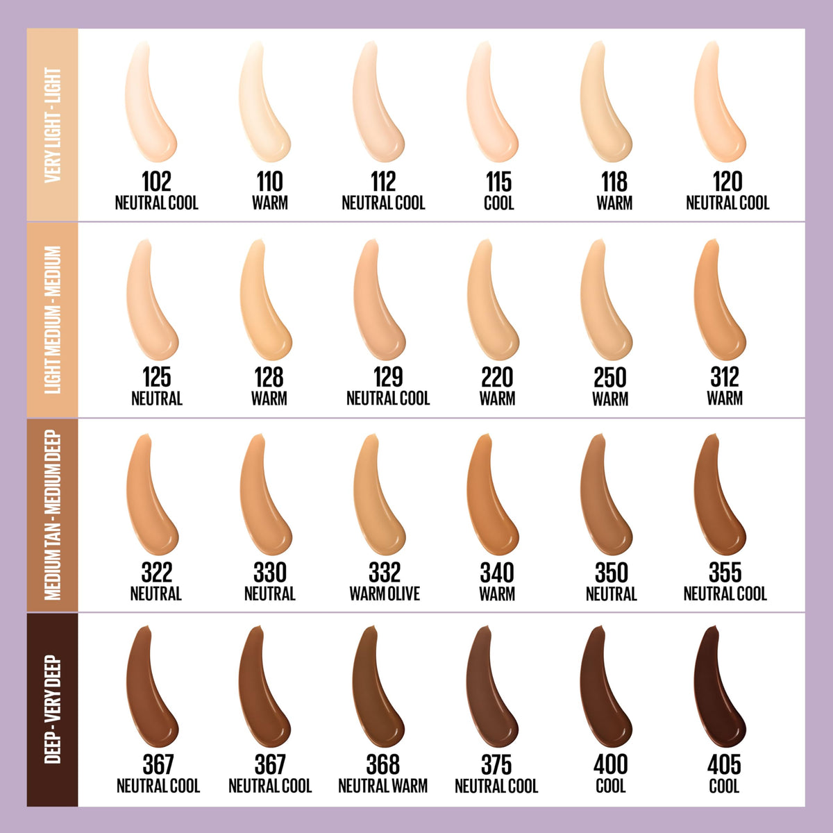 Maybelline in lifestyle setting on makeup table, suggests everyday longwear use
