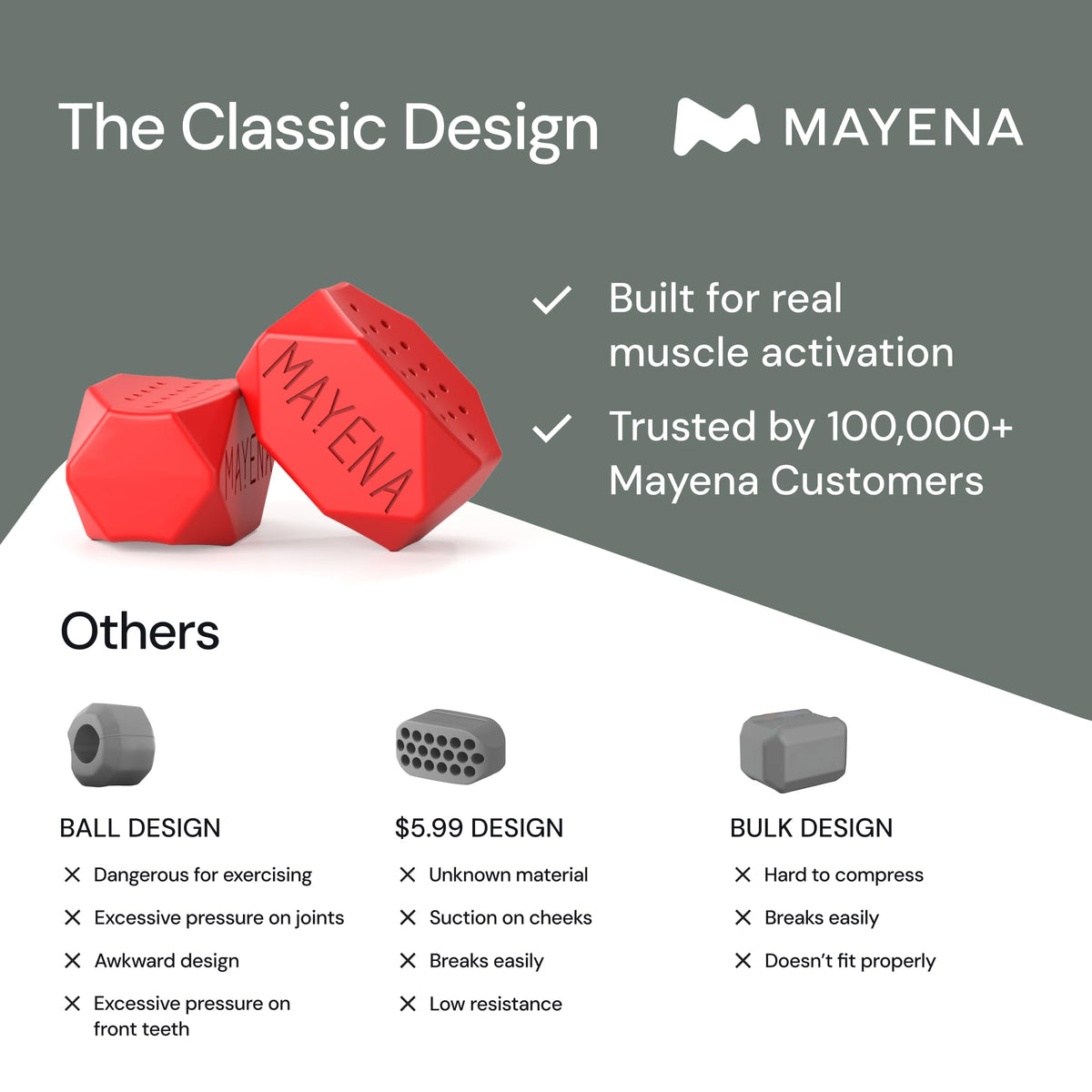 Mayena device in mouth demonstration illustrating comfortable, balanced bite