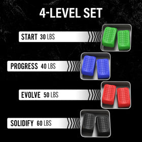 Mayena Sports four resistance tablets neatly arranged for progression