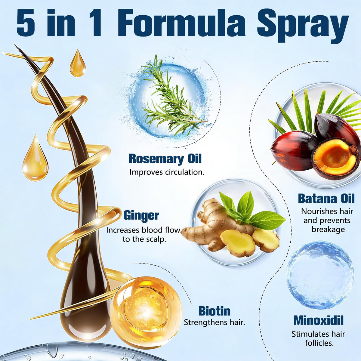 MAYFERTE spray nozzle close-up for precise, mess-free application benefit