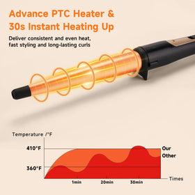 MCODON wand in hand showing scale benefit: lightweight comfortable grip for styling