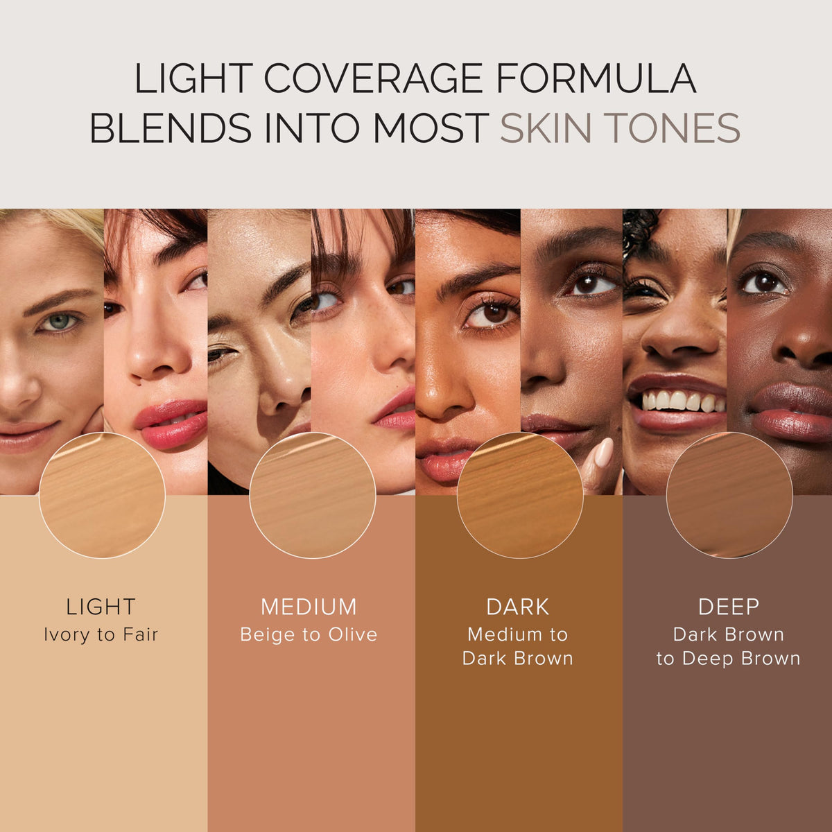 MDSolarSciences three shade display for matching diverse skin tones