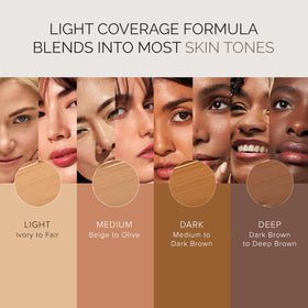 MDSolarSciences three shade display for matching diverse skin tones