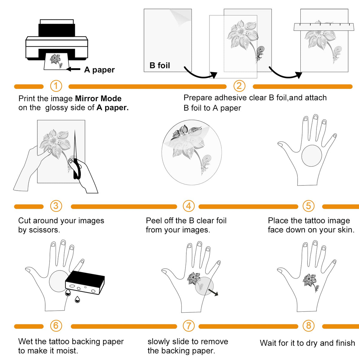 MECOLOUR printed sheet detail with crisp ink and sharp edges for realism