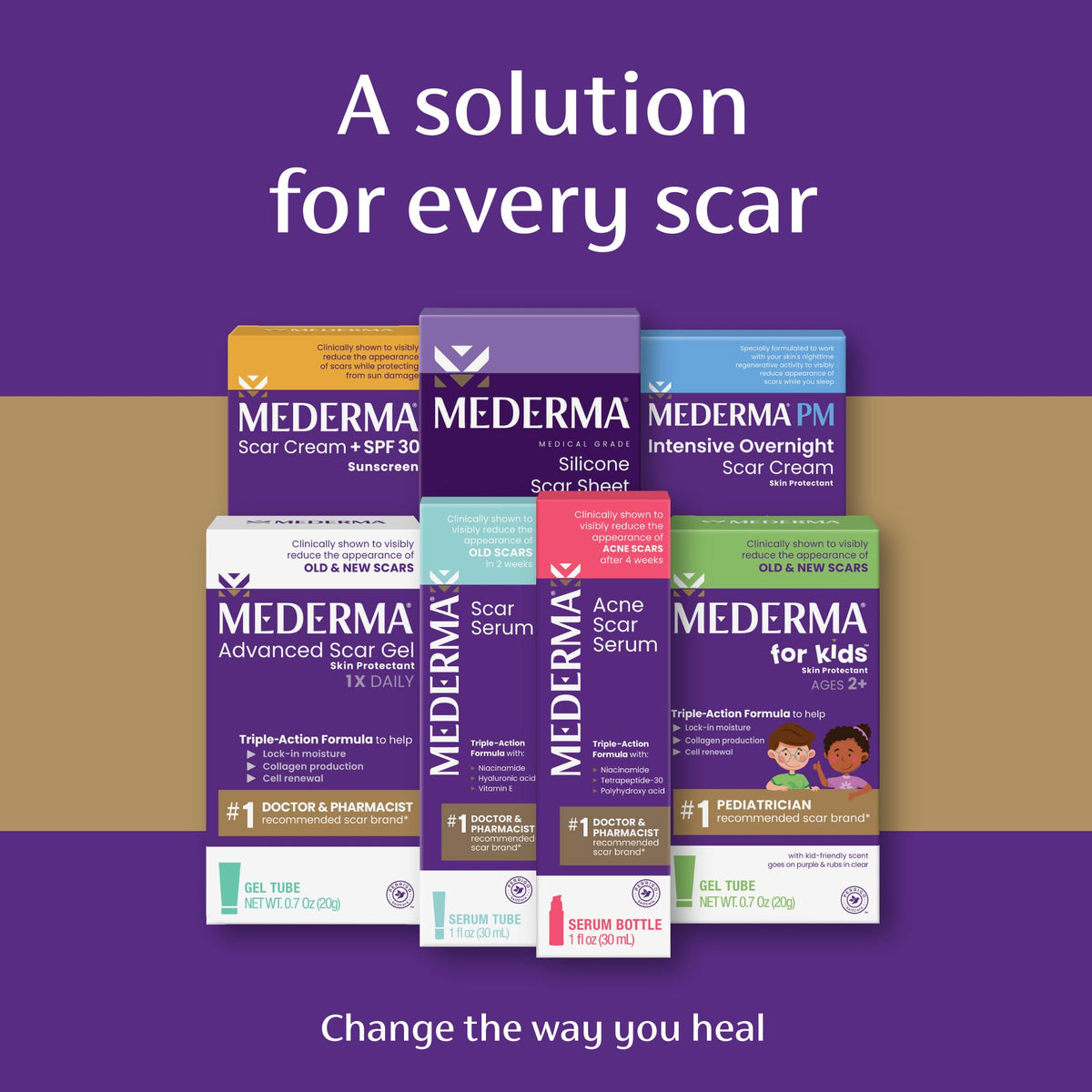 Mederma serum pictured with other skincare bottles demonstrating routine compatibility
