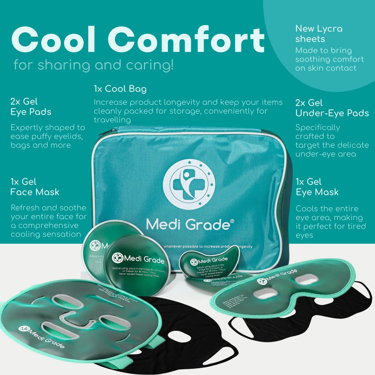 Medi Grade eye mask detail highlighting nose gap and comfort
