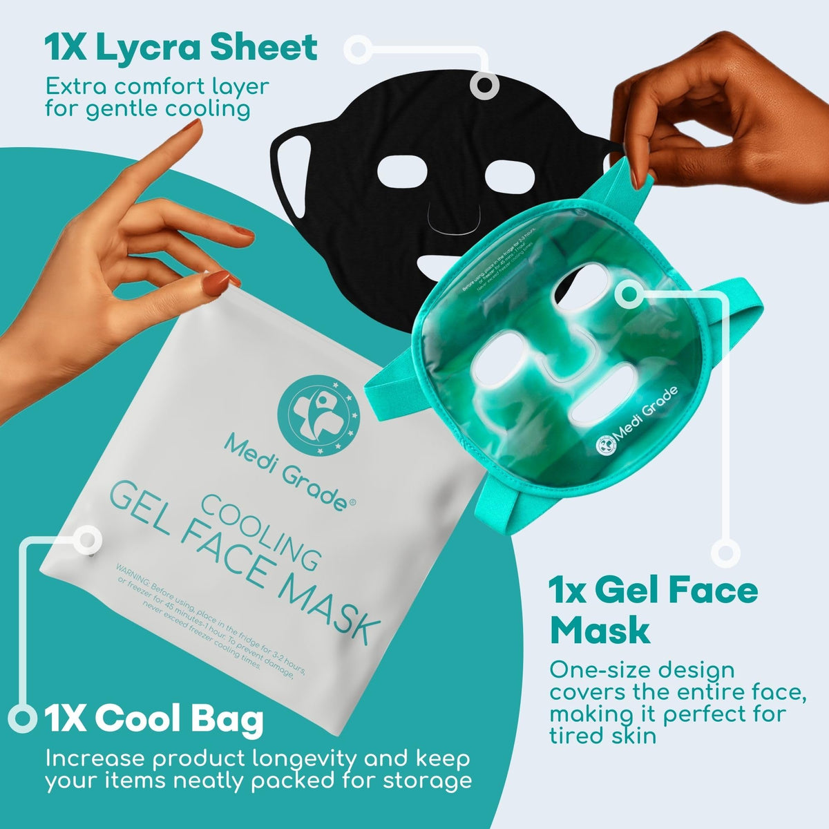 Medi Grade storage pouch with mask and liner packed for travel convenience and hygiene