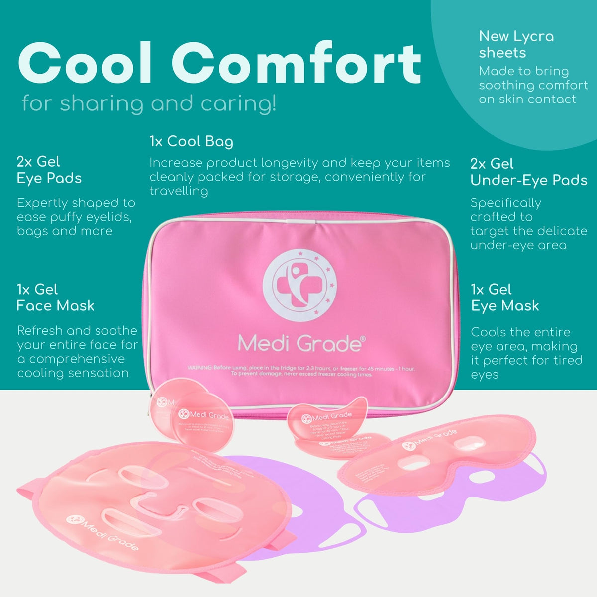 Medi Grade under-eye pads arranged highlighting targeted under-eye cooling