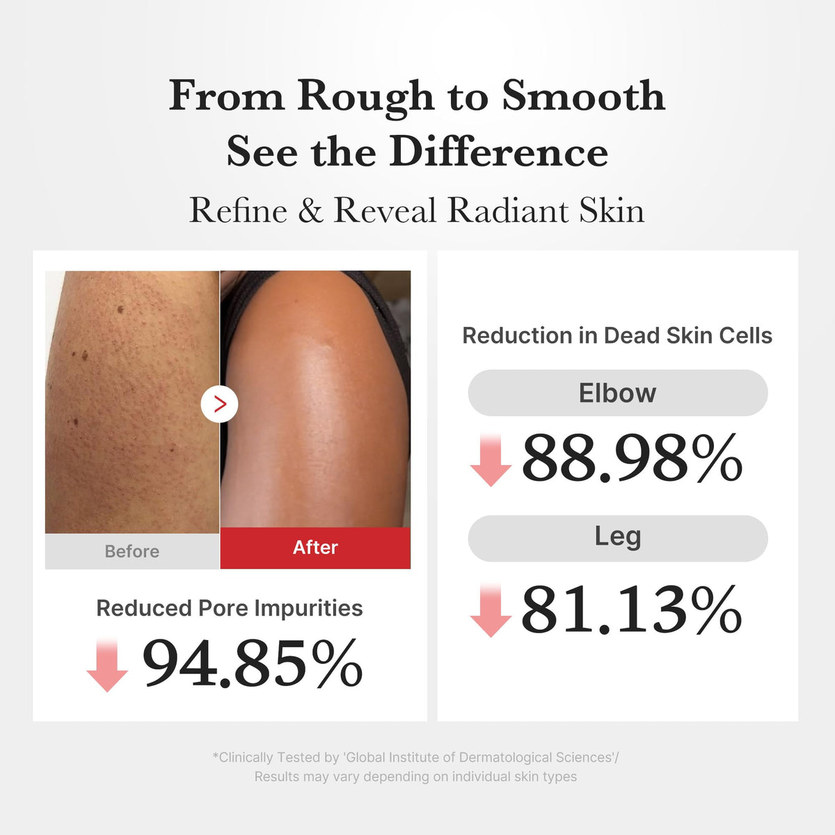 medicube rice extract ingredient presentation for hydrating glow