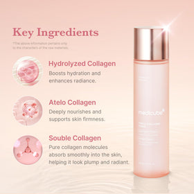 medicube label detail highlighting triple collagen formula benefit