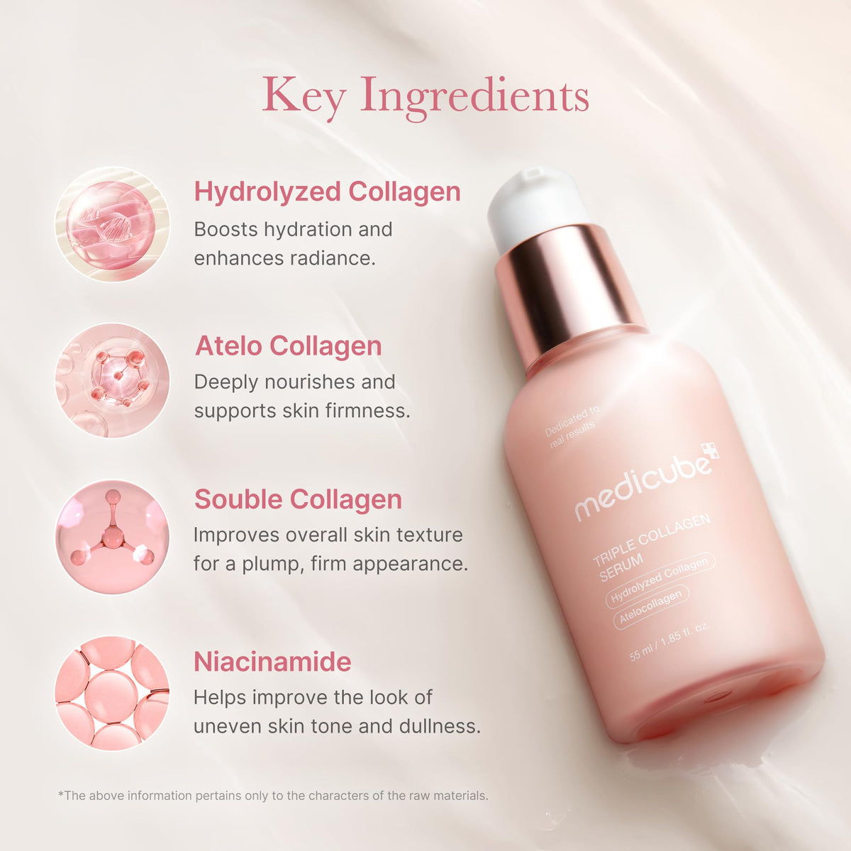 medicube bottle label and ingredient list highlighting active-benefit transparency