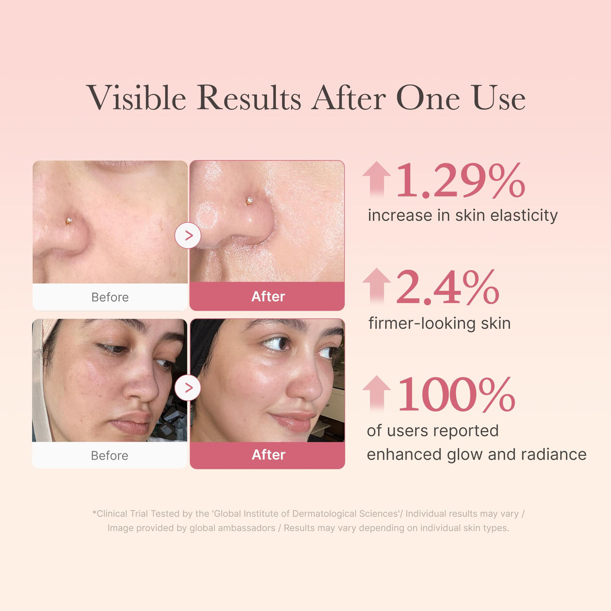 medicube applied to neck and décolletage, supports even hydration and finish