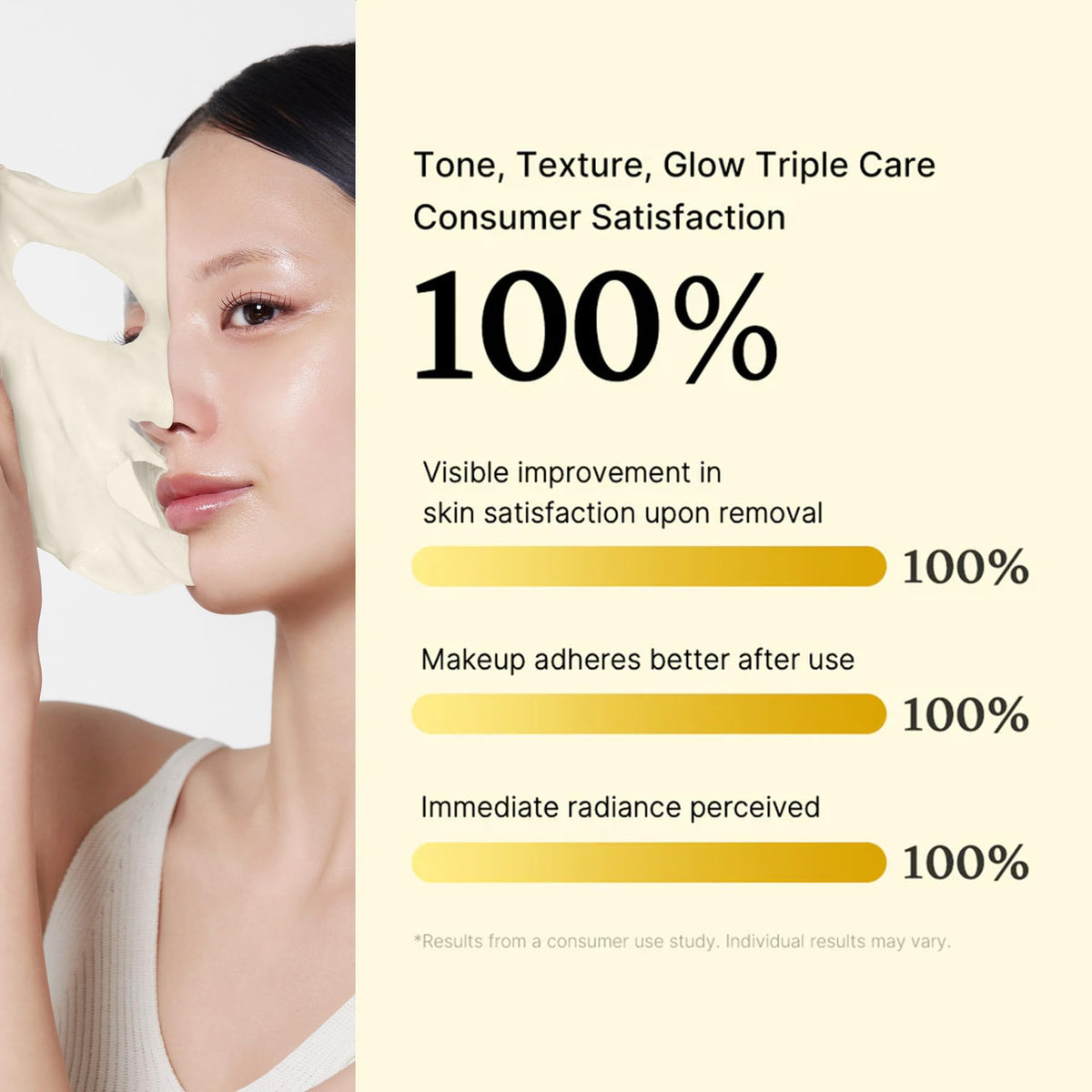 medicube mask applied on face demonstrating comfortable quick use