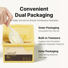medicube pack beside common items showing compact travel-friendly size
