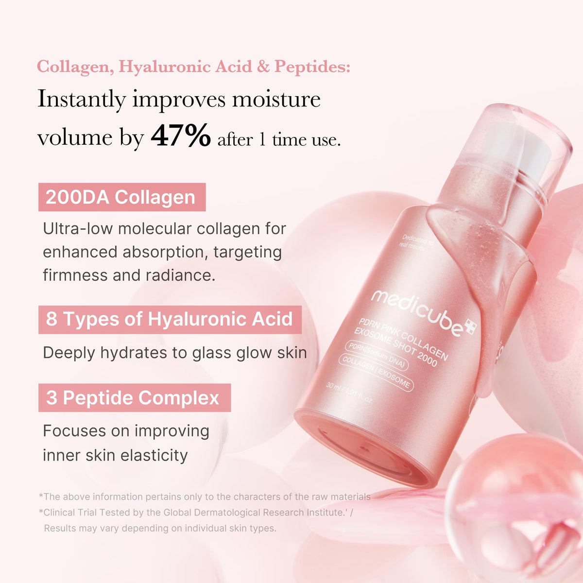 medicube close-up of watery serum texture with micro-spicules visible, showing lightweight absorption