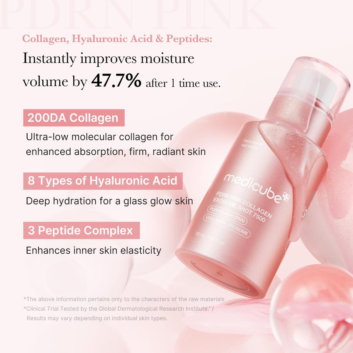 medicube close-up texture of watery serum highlighting absorption benefit