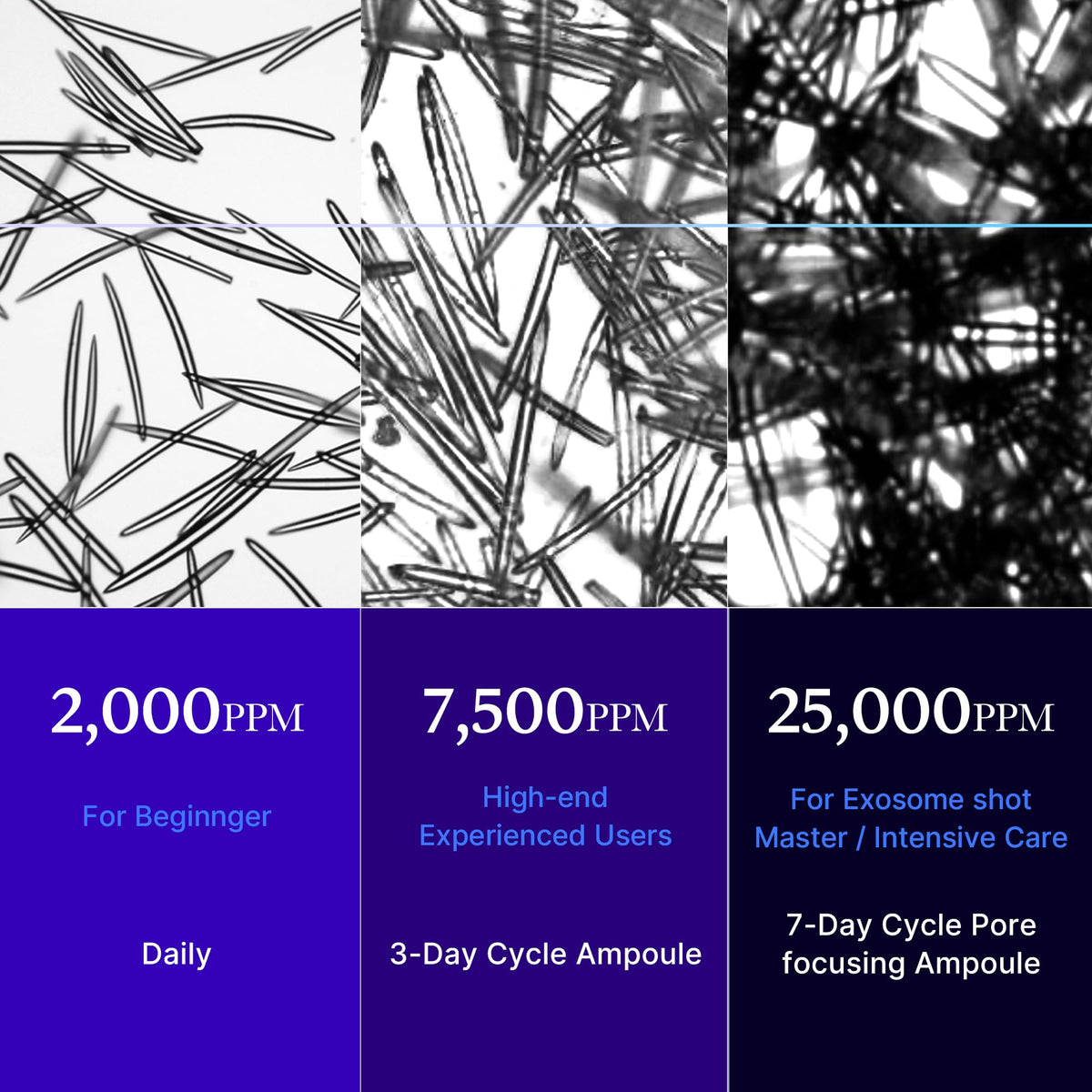 medicube size comparison next to common object showing travel-friendly benefit