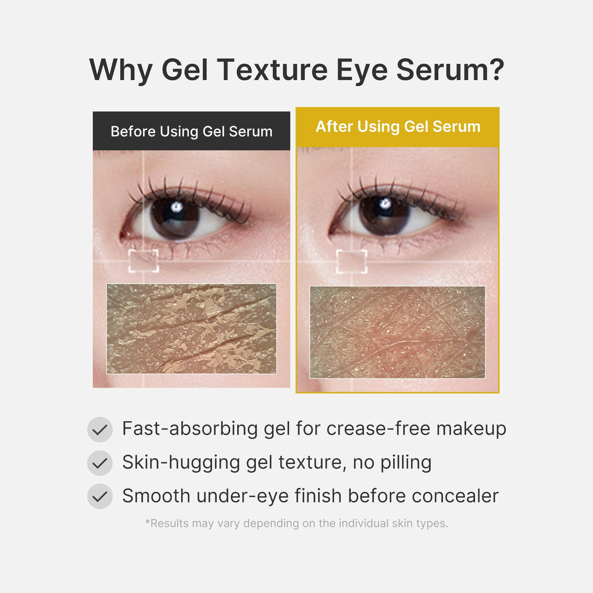 medicube applied under-eye demonstrating smooth, non-pilling finish and reduced puffiness