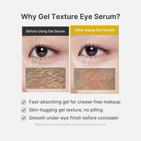medicube applied under-eye demonstrating smooth, non-pilling finish and reduced puffiness