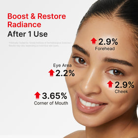 medicube face before and after comparison illustrating improved texture and visible smoothing