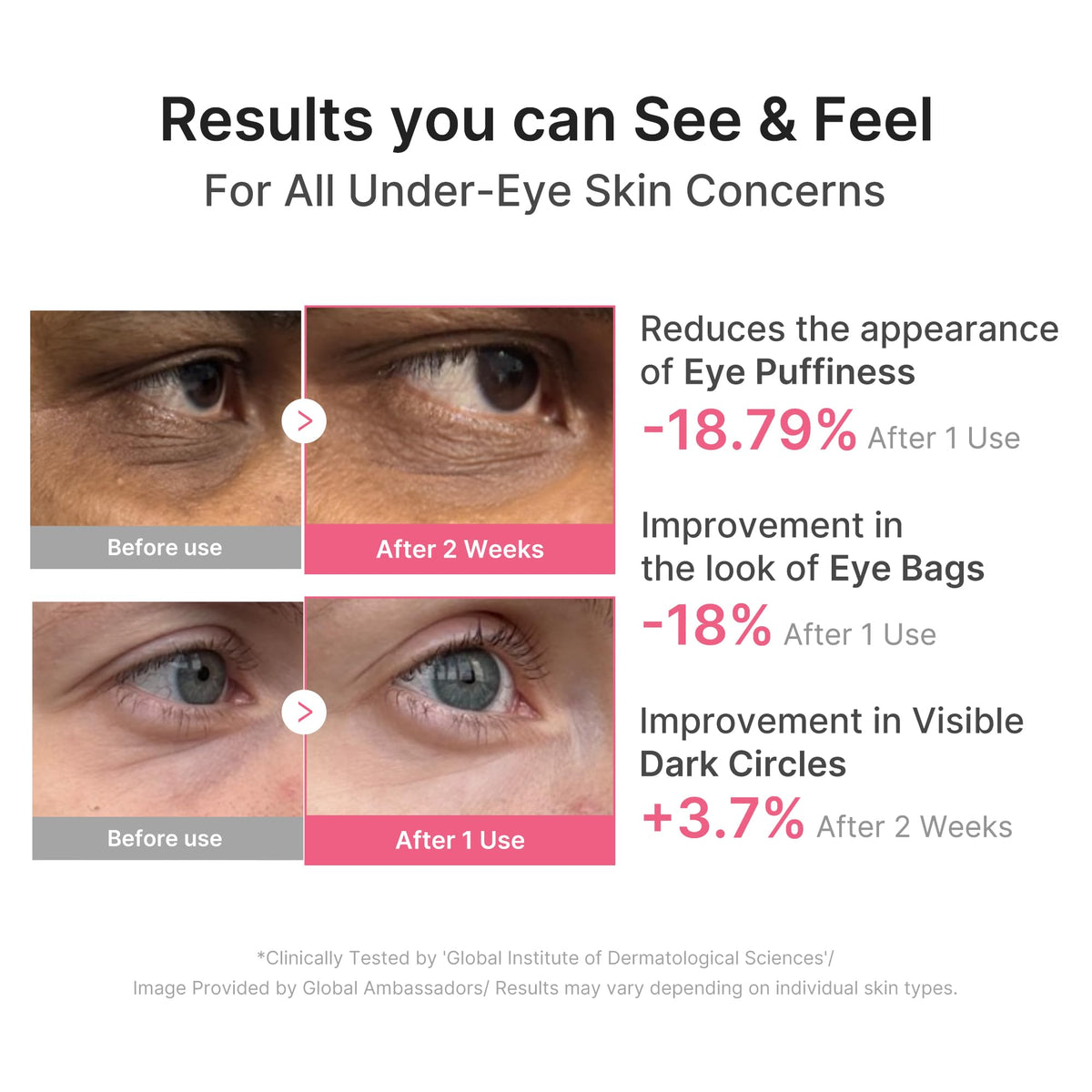 medicube close-up hydrogel texture highlighting cooling delivery and comfort