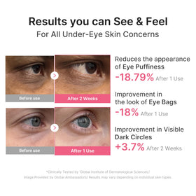 medicube close-up hydrogel texture highlighting cooling delivery and comfort
