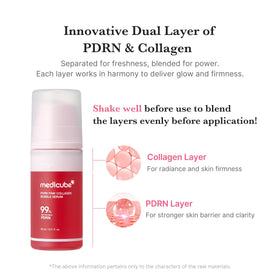 medicube ingredient focus with PDRN and collagen visual, conveys potency
